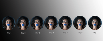 What to Expect the First 7 Nights of Mouth Taping (Beginner’s Guide)